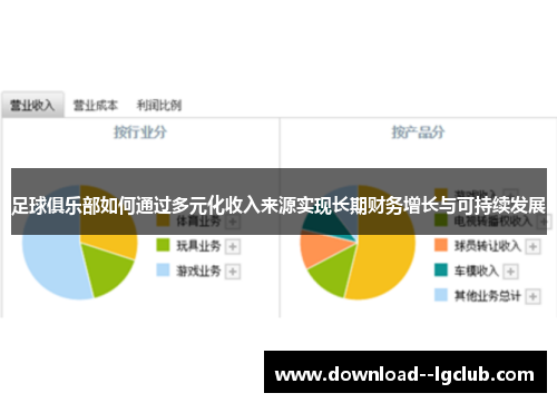 足球俱乐部如何通过多元化收入来源实现长期财务增长与可持续发展