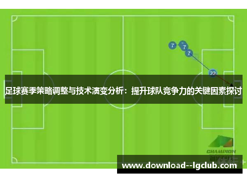 足球赛季策略调整与技术演变分析：提升球队竞争力的关键因素探讨