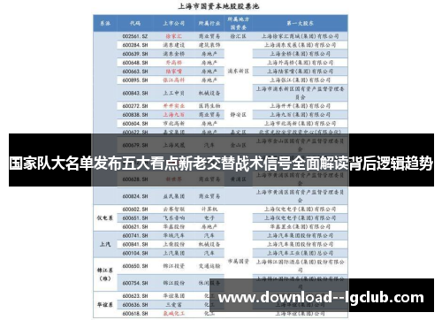 国家队大名单发布五大看点新老交替战术信号全面解读背后逻辑趋势