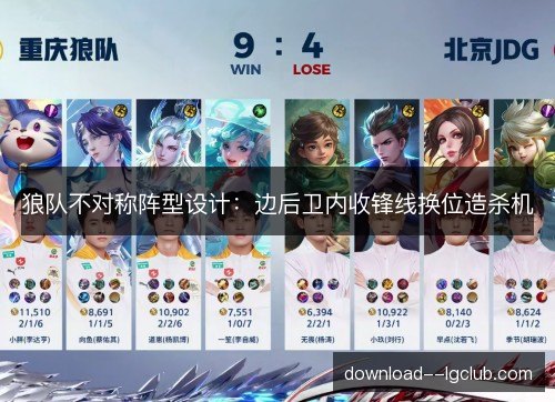 狼队不对称阵型设计：边后卫内收锋线换位造杀机