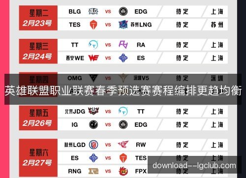 英雄联盟职业联赛春季预选赛赛程编排更趋均衡